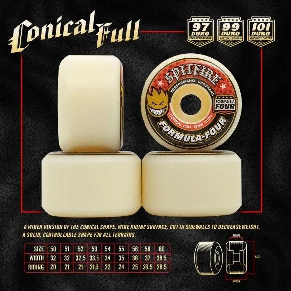 SPITFIRE WHEEL 80HD CONICAL FULL 56MM