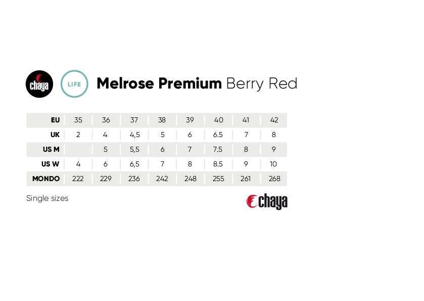 Chaya Melrose Premium Roller Skates Berry Red
