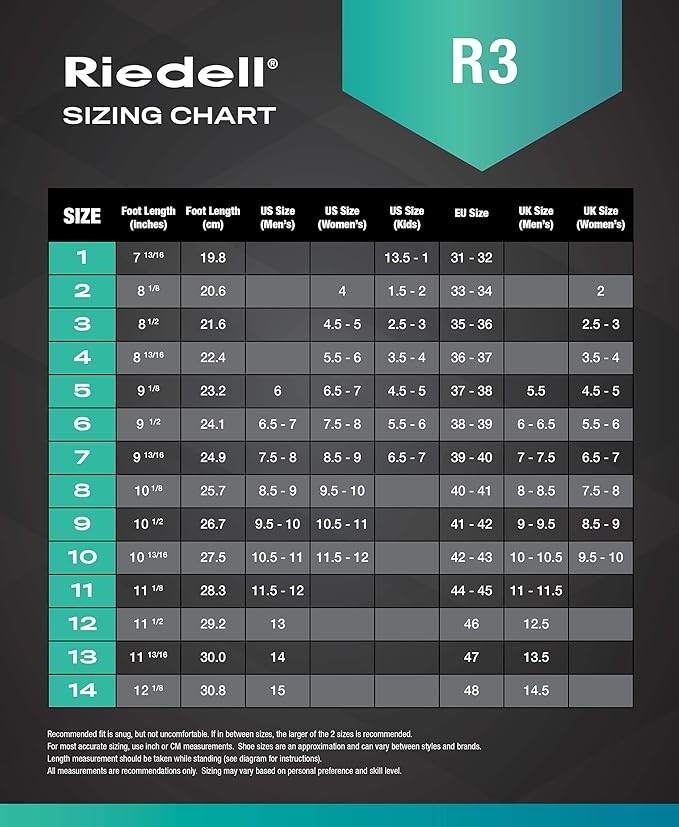 Riedell R3 Skate Black - Cayman Wheels