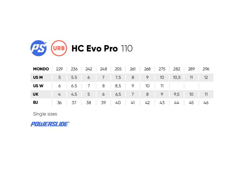 Powerslide HC Evo 110 Inline Skates