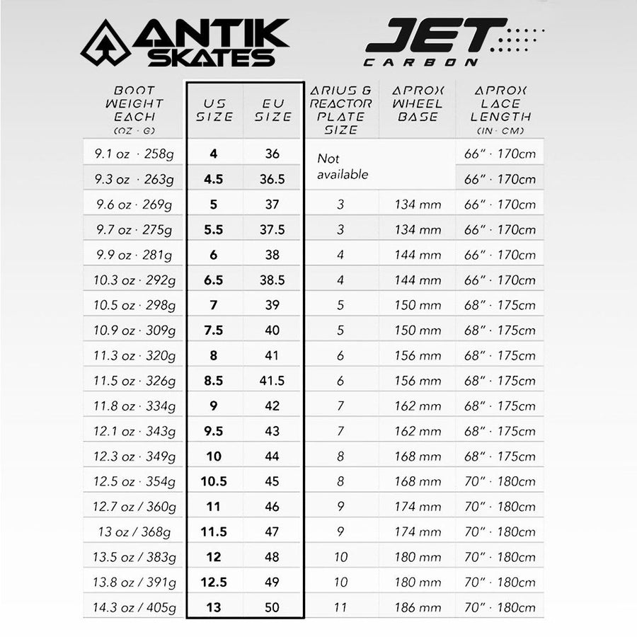 Antik Jet Carbon Boot New 2024 Model