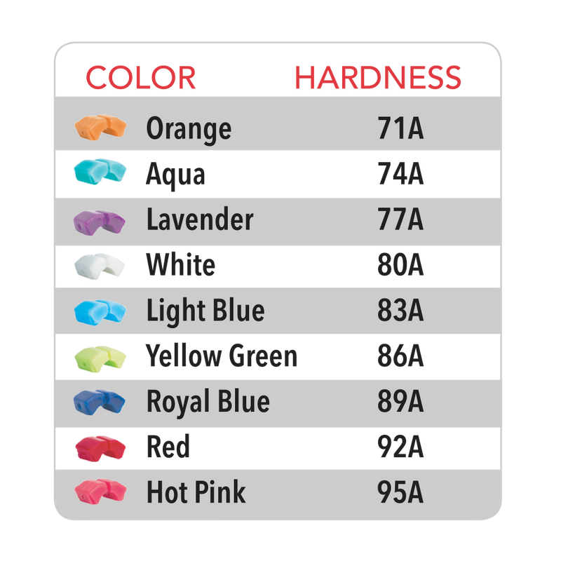 POWERDYNE ARIUS SPLIT CUSHIONS (8PACK) FOR PLATINUM PLATE