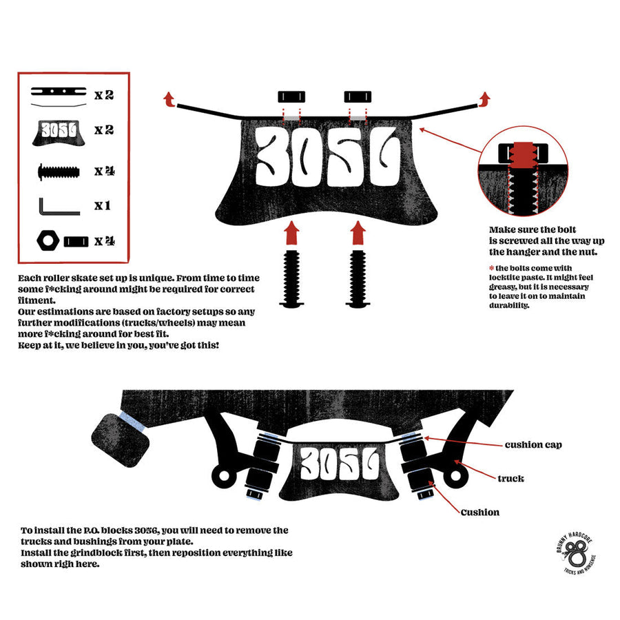 Brunny PO Blocks 3056 V1.2  - Black Mamba