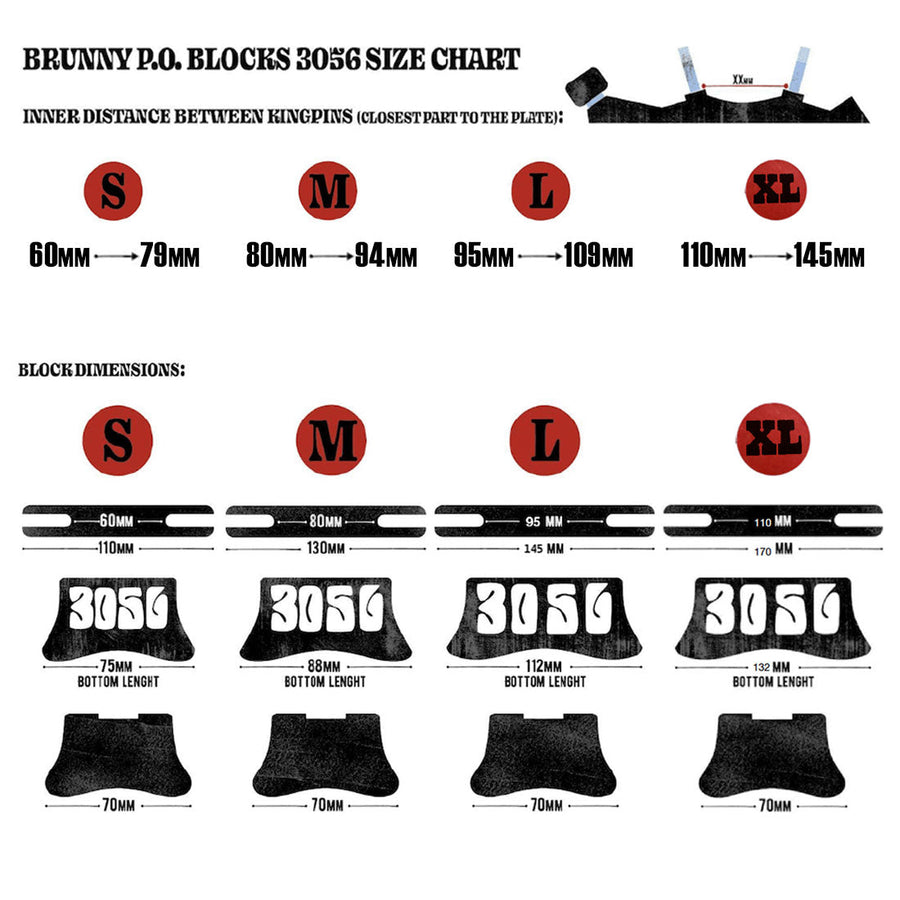 Brunny PO Blocks 3056 V1.2  - Black Mamba