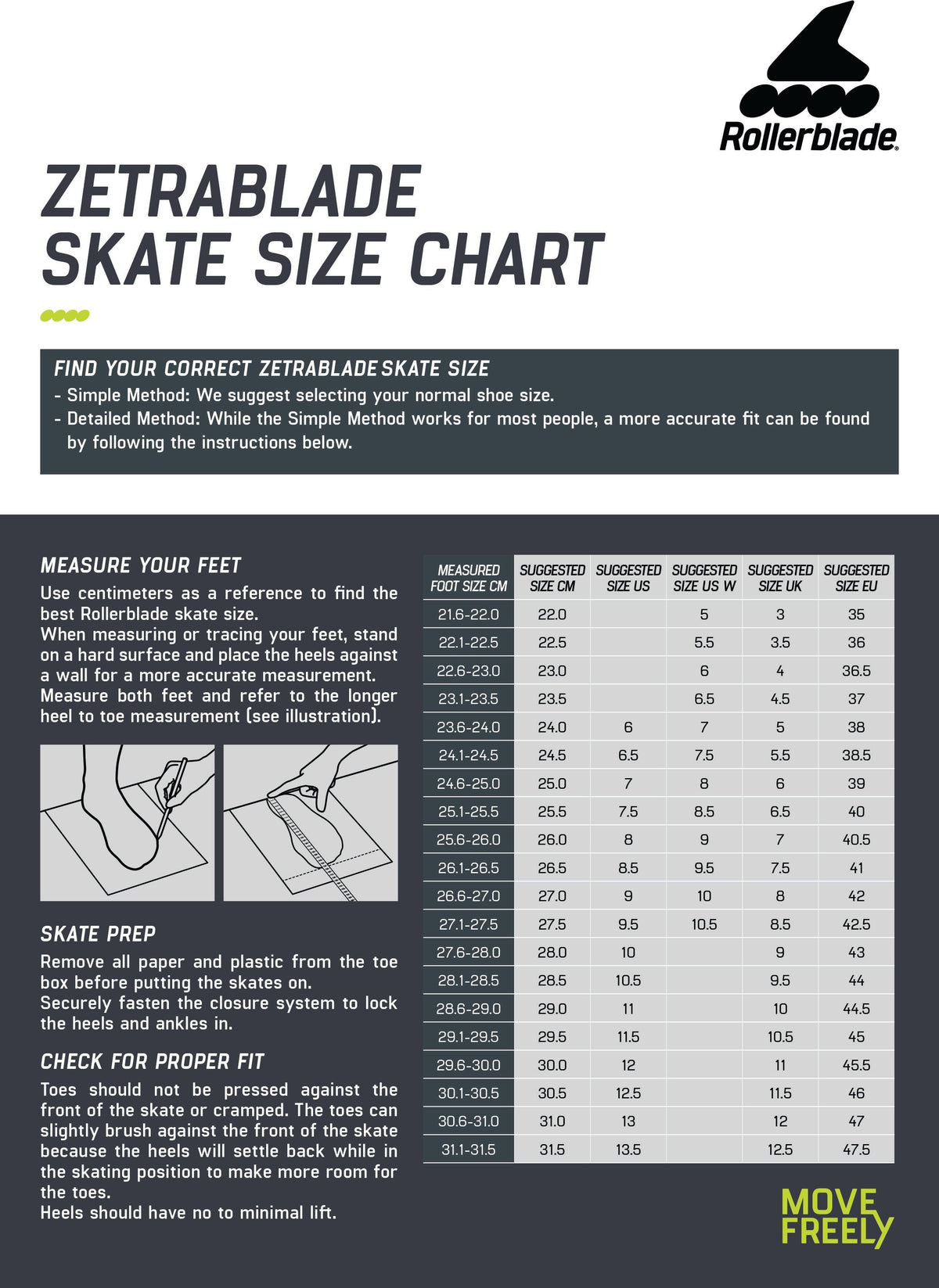 Rollerblade Zetrablade W Inline Skates Black/Pink