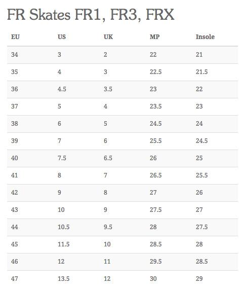 FR FR1 80mm Inline Skates Black