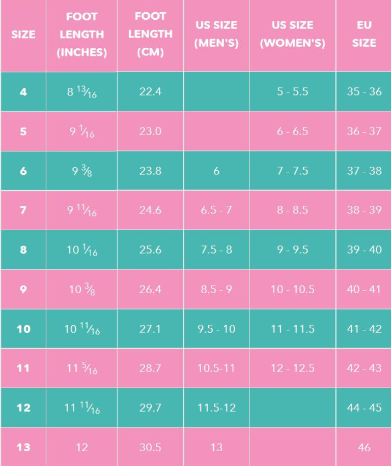 Moxi Lolly Roller Skates Floss Teal
