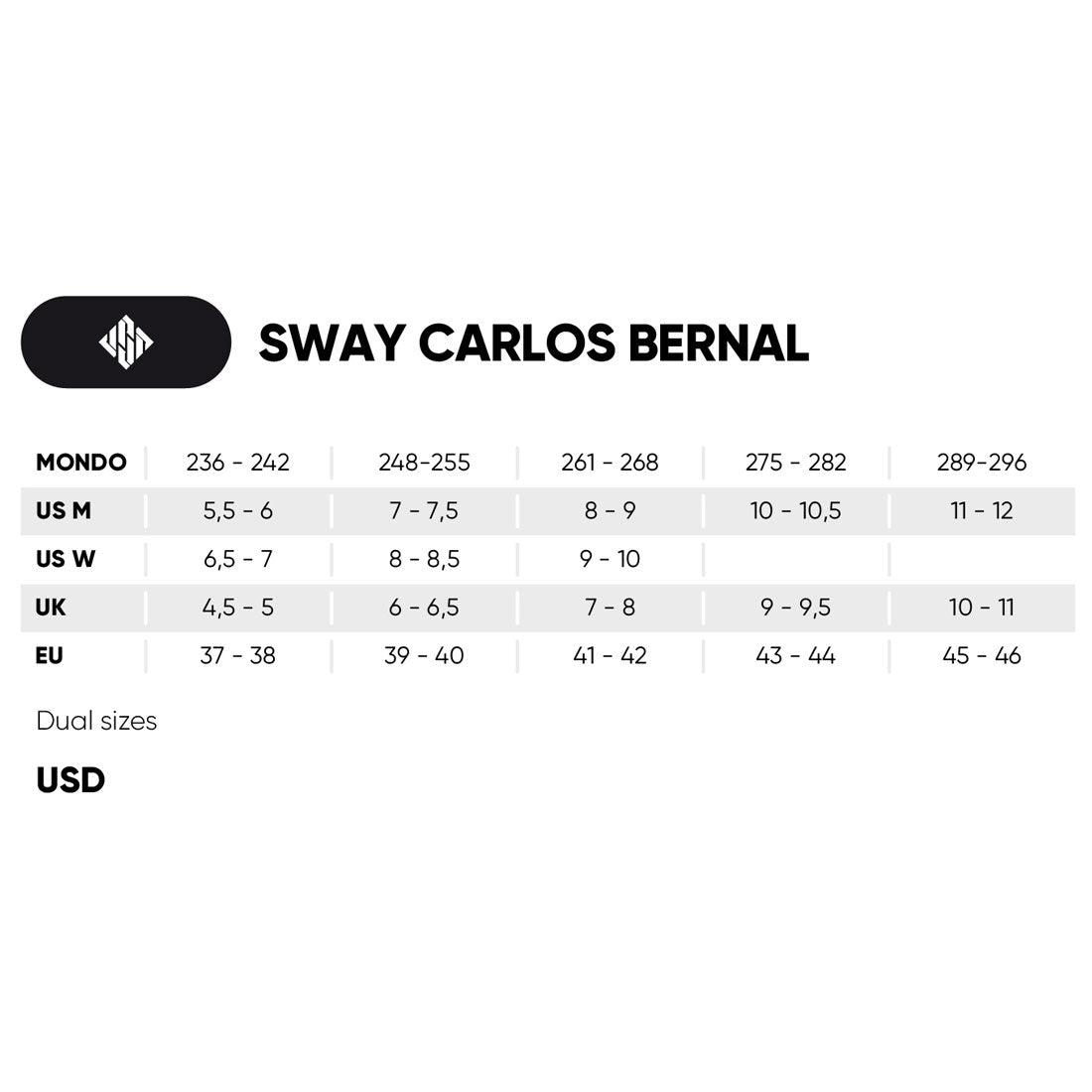 USD Sway Carlos Bernal Aggressive Inline Skates