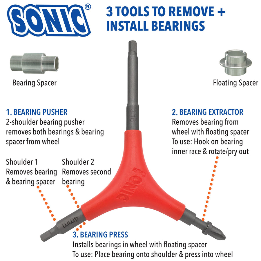 Sonic Pro Tool + F