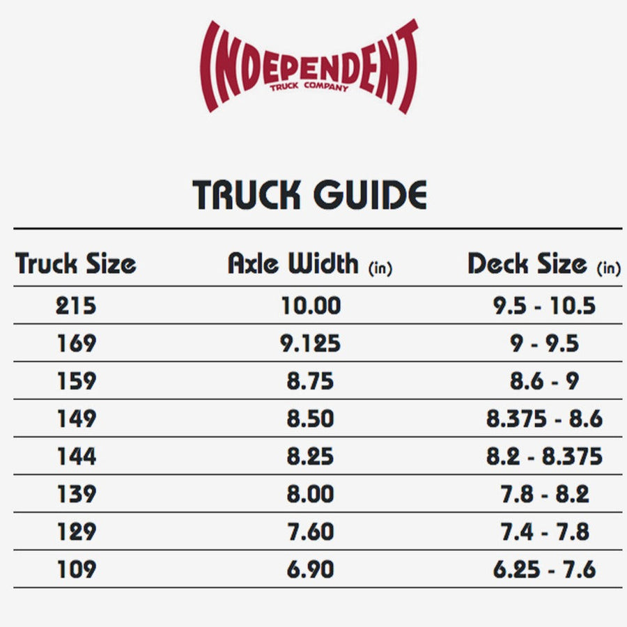 Independent Skateboard Trucks - Stage 11 Silver Standard (Pair)