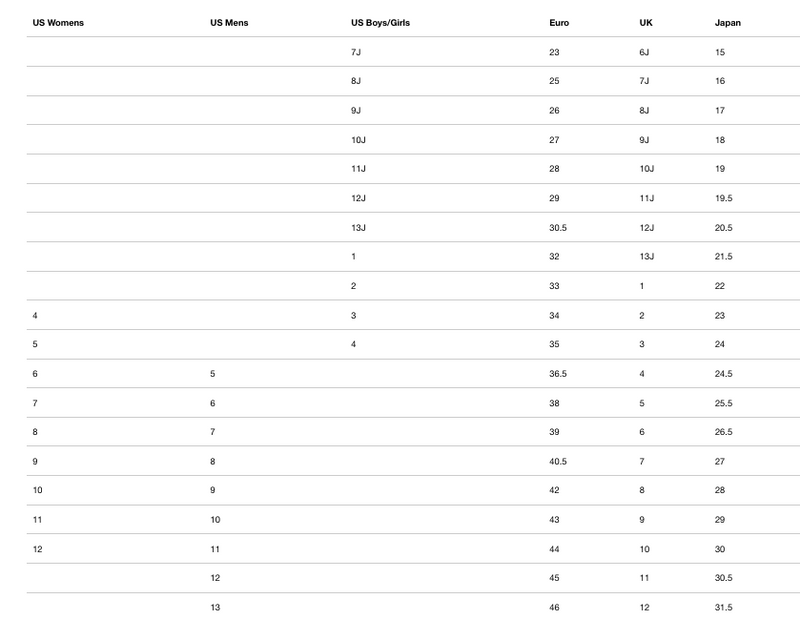 RDS Aerio Q60 Inline Skate - Purple