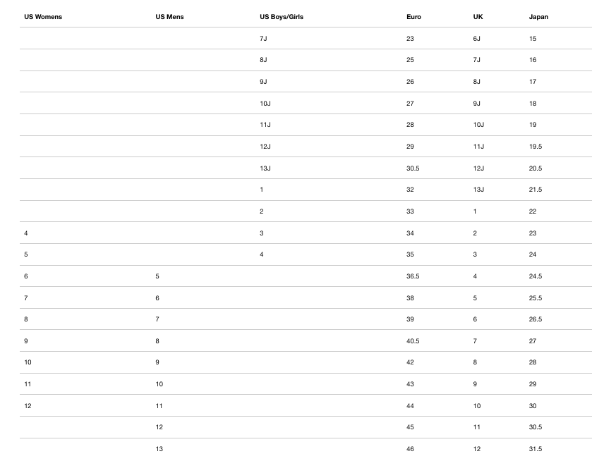 RDS Mens Aerio Q60 Inline Skates