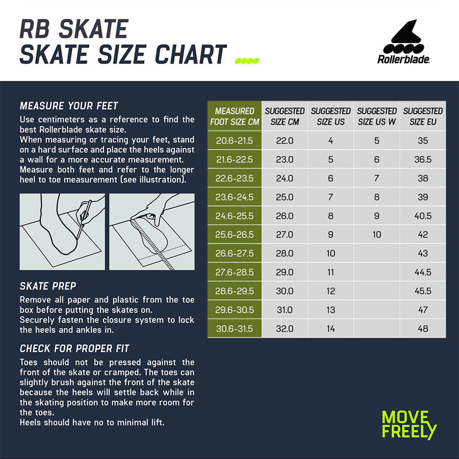 Rollerblade RB W Cruiser Inline - Aqua/Black