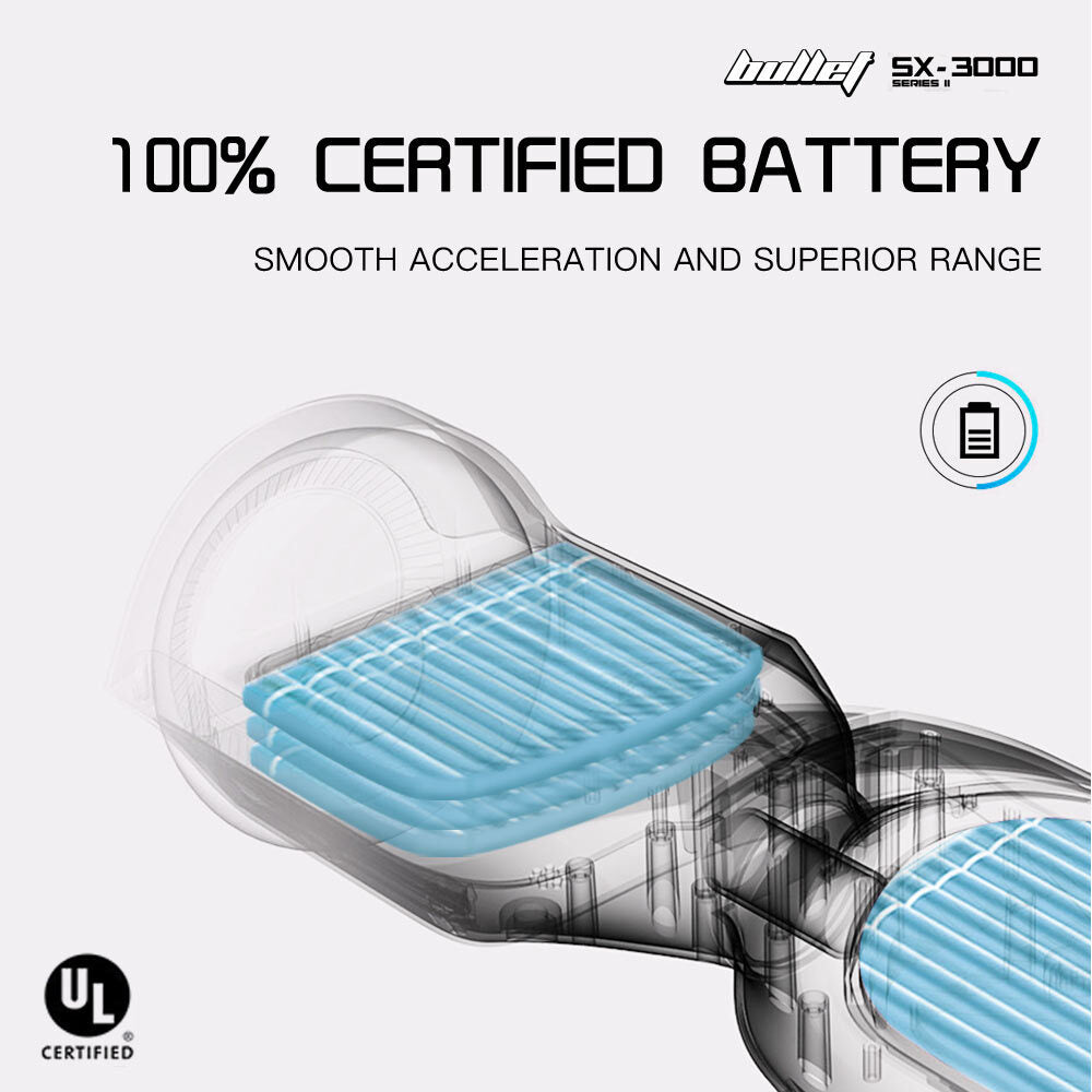 BULLET Gen III Hoverboard Scooter, Dual Copper Motors, UL Certified, AU Compliant, 6.5" Wheels, Superior Self Balancing System, LED Lights, Carry Bag, Camo Grey