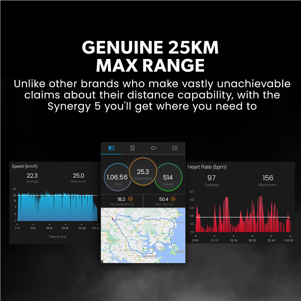 VALK Synergy 5 Electric Scooter, 400W, AU Compliant, Motorised eScooter for Adults, White