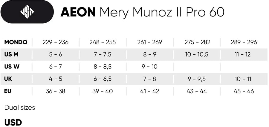 USD Aeon Mery Munoz II Pro 60 Agressive Inline Skates