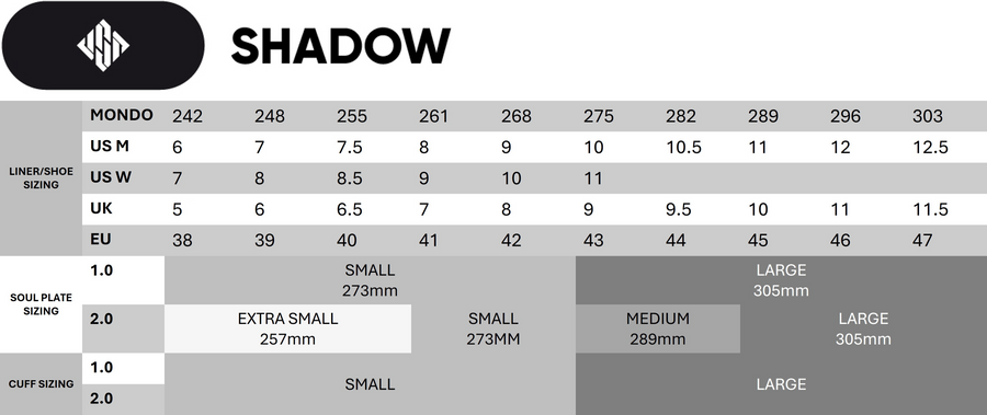 USD Shadow Team White Aggressive Inline Skates
